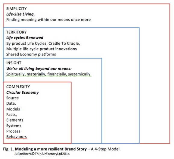 Screen Shot 2014-11-30 at 14.49.00