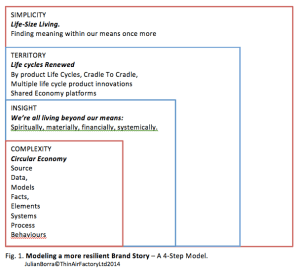 Screen Shot 2014-11-30 at 14.49.00