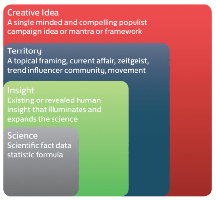 Screen Shot 2015-07-14 at 14.58.47